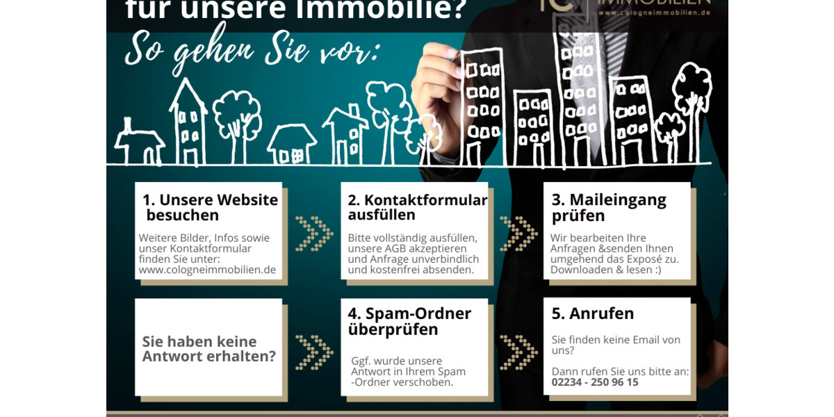 Etagenwohnung Frechen - 2 Zimmer, 40 m&sup2;, 650&euro; | Angebot:25079580