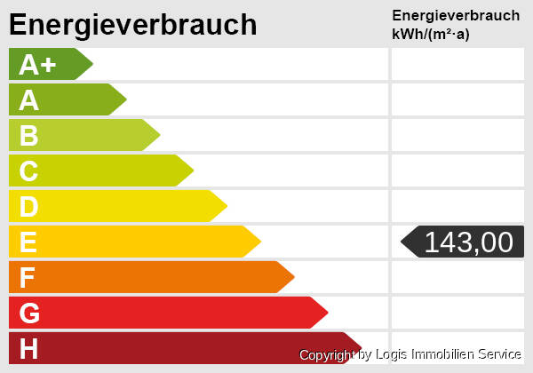 Gewerbeobjekt Troisdorf / Sieglar Sieglar - 1.479&euro; | Angebot:25665931