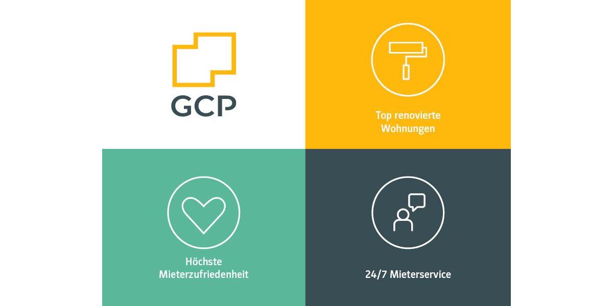 Etagenwohnung Köln Kalk - 2 Zimmer, 63 m&sup2;, 727&euro; | Angebot:25500374