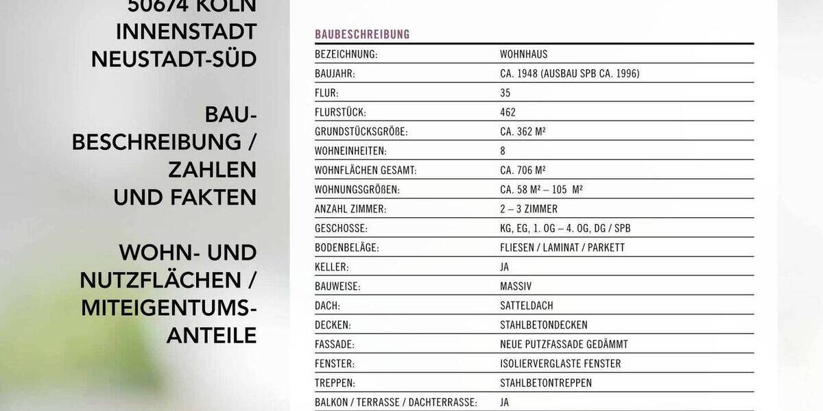 Etagenwohnung Köln Neustadt-Süd - 3 Zimmer, 100 m&sup2;, 679.000&euro; | Angebot:25667819
