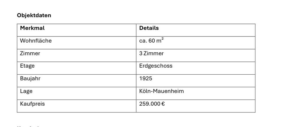 Erdgeschoßwohnung Köln Nippes - 3 Zimmer, 60 m&sup2;, 259.000&euro; | Angebot:26897160