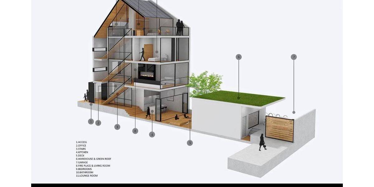 Grundstück Bonn Plittersdorf - 780.000&euro; | Angebot:25799347