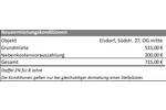 Etagenwohnung Kerpen Buir - 2 Zimmer, 61 m&sup2;, 715&euro; | Angebot:26652867