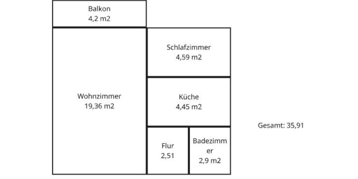 Etagenwohnung Köln Ehrenfeld - 1.5 Zimmer, 36 m&sup2;, 230.000&euro; | Angebot:24849262