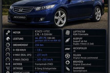 Honda Accord 152.500 km 15.550 &euro; Sankt Augustin 53757