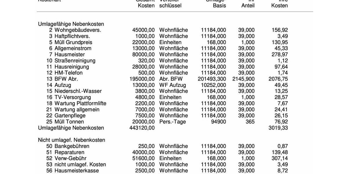 Etagenwohnung Sankt Augustin - 1 Zimmer, 39 m&sup2;, 115.000&euro; | Angebot:25569098