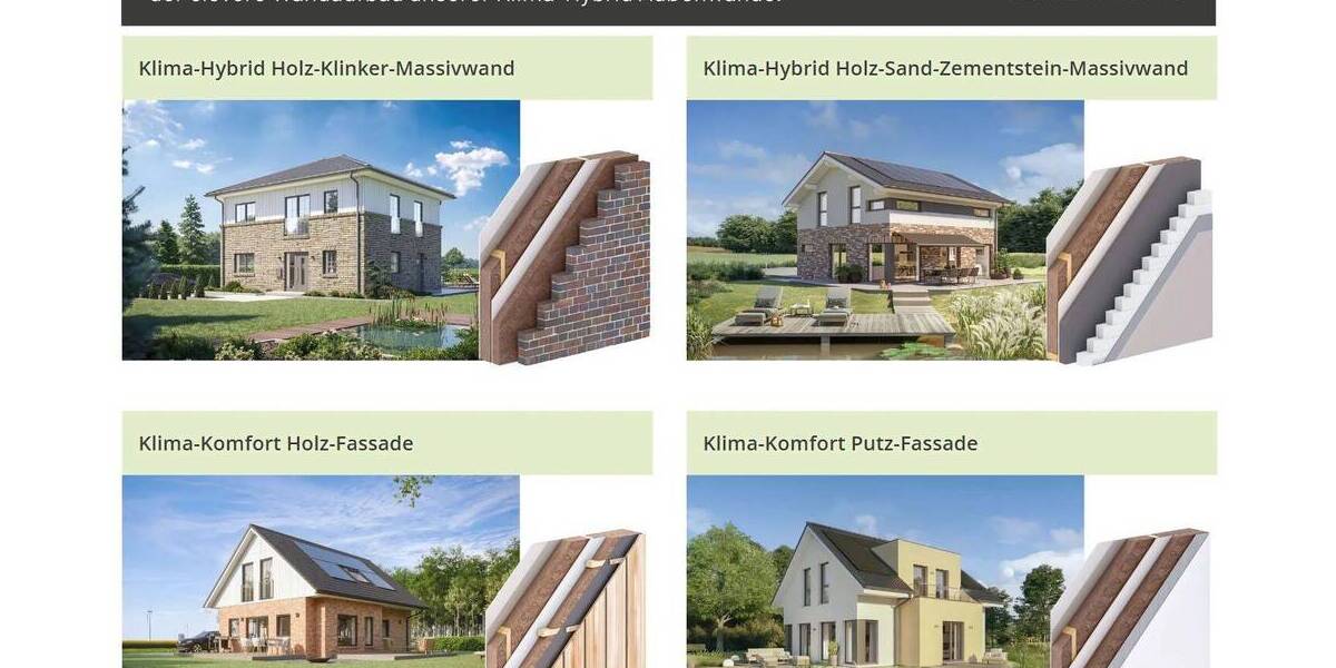 Mehrfamilienhaus, Wohnhaus Köln Lind - 8 Zimmer, 205 m&sup2;, 964.000&euro; | Angebot:25984562