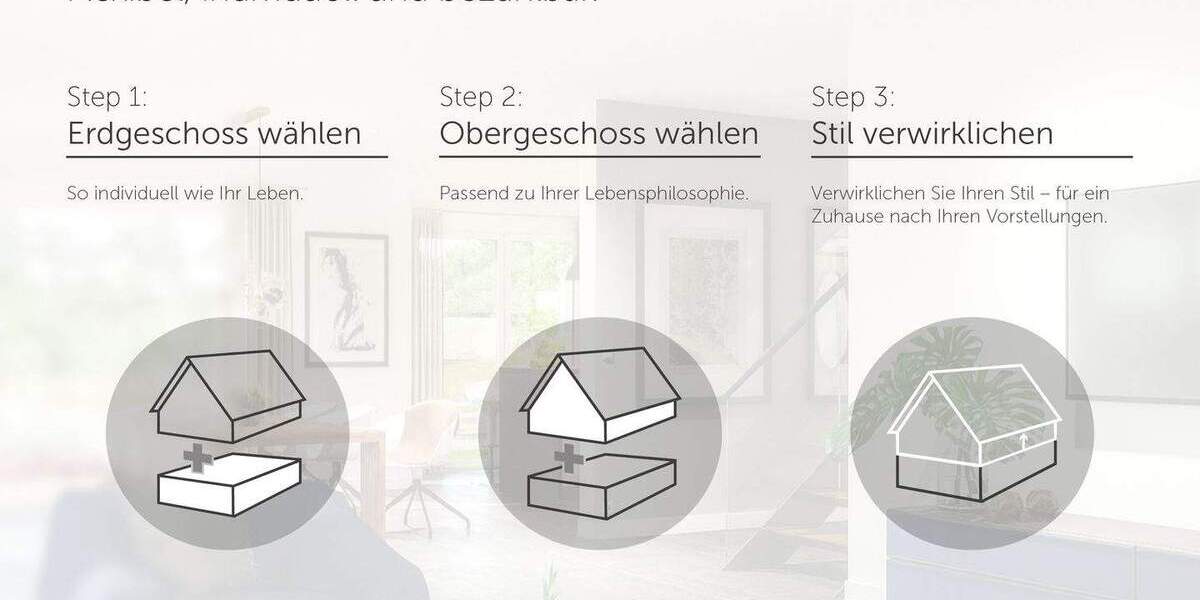 Einfamilienhaus Köln Rath/Heumar - 4 Zimmer, 127 m&sup2;, 796.733&euro; | Angebot:25675500