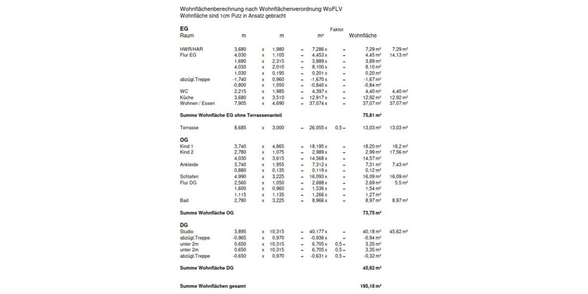 Einfamilienhaus Wesseling - 6 Zimmer, 195 m&sup2;, 1.199.999&euro; | Angebot:24733418