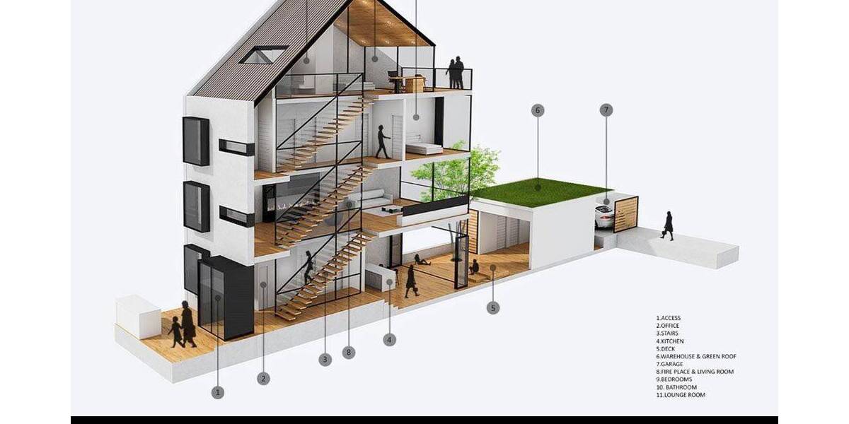 Grundstück Bonn Plittersdorf - 780.000&euro; | Angebot:25799347
