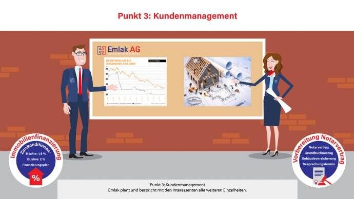 Gewerbeobjekt Bonn Dottendorf - 1 Zimmer, 500&euro; | Angebot:25694023