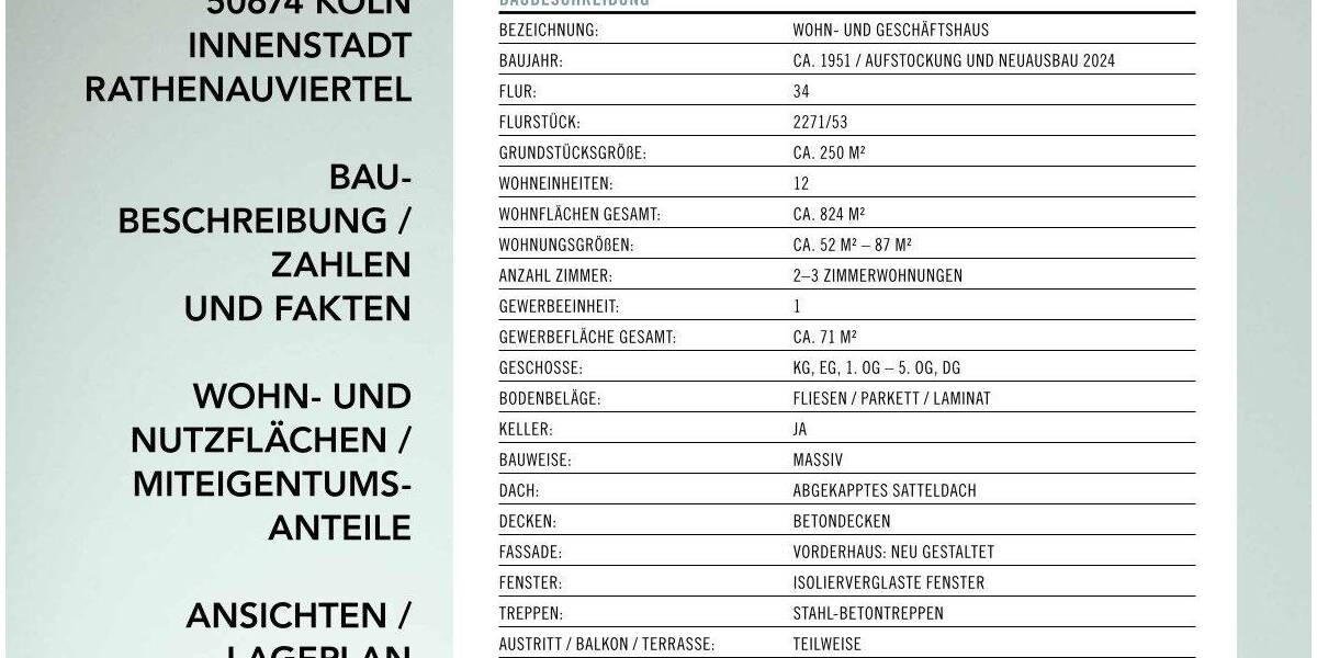 Etagenwohnung Köln Neustadt-Süd - 3 Zimmer, 84 m&sup2;, 584.000&euro; | Angebot:25667820