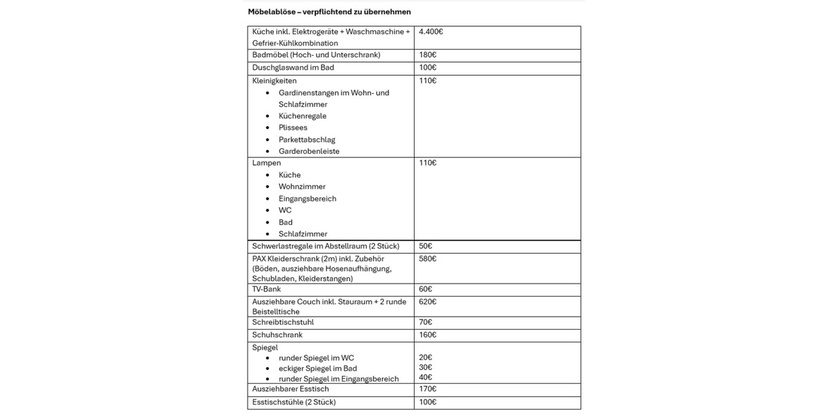 Etagenwohnung Bonn Beuel-Mitte - 2 Zimmer, 55 m&sup2;, 750&euro; | Angebot:25935296